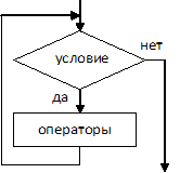 Тестовые задания по информатике Раздел 1. Понятие информации. Раздел 2. Основы вычислительной техники. Раздел 3. Прикладные программные средства. Раздел 4. Сетевые технологии обработки информации и защита информации. Раздел 5. Специализированное прикладно