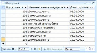Тестовые задания по информатике Раздел 1. Понятие информации. Раздел 2. Основы вычислительной техники. Раздел 3. Прикладные программные средства. Раздел 4. Сетевые технологии обработки информации и защита информации. Раздел 5. Специализированное прикладно