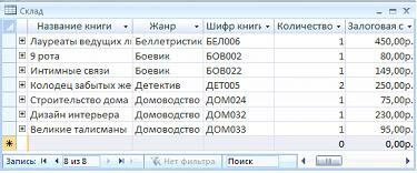 Тестовые задания по информатике Раздел 1. Понятие информации. Раздел 2. Основы вычислительной техники. Раздел 3. Прикладные программные средства. Раздел 4. Сетевые технологии обработки информации и защита информации. Раздел 5. Специализированное прикладно