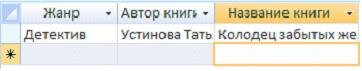 Тестовые задания по информатике Раздел 1. Понятие информации. Раздел 2. Основы вычислительной техники. Раздел 3. Прикладные программные средства. Раздел 4. Сетевые технологии обработки информации и защита информации. Раздел 5. Специализированное прикладно