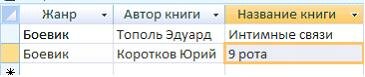 Тестовые задания по информатике Раздел 1. Понятие информации. Раздел 2. Основы вычислительной техники. Раздел 3. Прикладные программные средства. Раздел 4. Сетевые технологии обработки информации и защита информации. Раздел 5. Специализированное прикладно