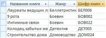 Тестовые задания по информатике Раздел 1. Понятие информации. Раздел 2. Основы вычислительной техники. Раздел 3. Прикладные программные средства. Раздел 4. Сетевые технологии обработки информации и защита информации. Раздел 5. Специализированное прикладно
