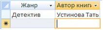 Тестовые задания по информатике Раздел 1. Понятие информации. Раздел 2. Основы вычислительной техники. Раздел 3. Прикладные программные средства. Раздел 4. Сетевые технологии обработки информации и защита информации. Раздел 5. Специализированное прикладно