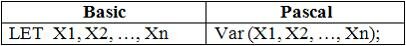 Тестовые задания по информатике Раздел 1. Понятие информации. Раздел 2. Основы вычислительной техники. Раздел 3. Прикладные программные средства. Раздел 4. Сетевые технологии обработки информации и защита информации. Раздел 5. Специализированное прикладно