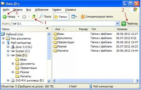 Тестовые задания по информатике Раздел 1. Понятие информации. Раздел 2. Основы вычислительной техники. Раздел 3. Прикладные программные средства. Раздел 4. Сетевые технологии обработки информации и защита информации. Раздел 5. Специализированное прикладно