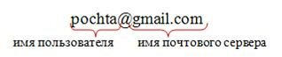 Тестовые задания по информатике Раздел 1. Понятие информации. Раздел 2. Основы вычислительной техники. Раздел 3. Прикладные программные средства. Раздел 4. Сетевые технологии обработки информации и защита информации. Раздел 5. Специализированное прикладно
