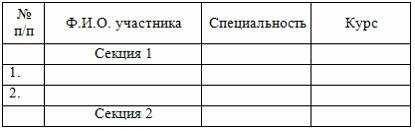 Тестовые задания по информатике Раздел 1. Понятие информации. Раздел 2. Основы вычислительной техники. Раздел 3. Прикладные программные средства. Раздел 4. Сетевые технологии обработки информации и защита информации. Раздел 5. Специализированное прикладно