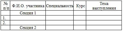 Тестовые задания по информатике Раздел 1. Понятие информации. Раздел 2. Основы вычислительной техники. Раздел 3. Прикладные программные средства. Раздел 4. Сетевые технологии обработки информации и защита информации. Раздел 5. Специализированное прикладно