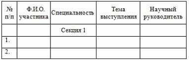 Тестовые задания по информатике Раздел 1. Понятие информации. Раздел 2. Основы вычислительной техники. Раздел 3. Прикладные программные средства. Раздел 4. Сетевые технологии обработки информации и защита информации. Раздел 5. Специализированное прикладно