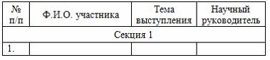 Тестовые задания по информатике Раздел 1. Понятие информации. Раздел 2. Основы вычислительной техники. Раздел 3. Прикладные программные средства. Раздел 4. Сетевые технологии обработки информации и защита информации. Раздел 5. Специализированное прикладно