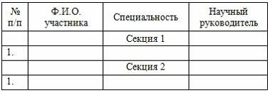 Тестовые задания по информатике Раздел 1. Понятие информации. Раздел 2. Основы вычислительной техники. Раздел 3. Прикладные программные средства. Раздел 4. Сетевые технологии обработки информации и защита информации. Раздел 5. Специализированное прикладно