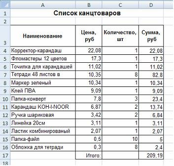 Тестовые задания по информатике Раздел 1. Понятие информации. Раздел 2. Основы вычислительной техники. Раздел 3. Прикладные программные средства. Раздел 4. Сетевые технологии обработки информации и защита информации. Раздел 5. Специализированное прикладно