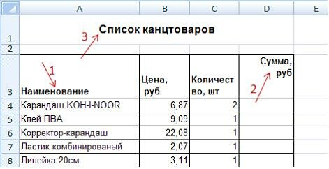 Тестовые задания по информатике Раздел 1. Понятие информации. Раздел 2. Основы вычислительной техники. Раздел 3. Прикладные программные средства. Раздел 4. Сетевые технологии обработки информации и защита информации. Раздел 5. Специализированное прикладно