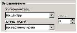 Тестовые задания по информатике Раздел 1. Понятие информации. Раздел 2. Основы вычислительной техники. Раздел 3. Прикладные программные средства. Раздел 4. Сетевые технологии обработки информации и защита информации. Раздел 5. Специализированное прикладно