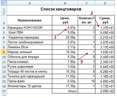 Тестовые задания по информатике Раздел 1. Понятие информации. Раздел 2. Основы вычислительной техники. Раздел 3. Прикладные программные средства. Раздел 4. Сетевые технологии обработки информации и защита информации. Раздел 5. Специализированное прикладно
