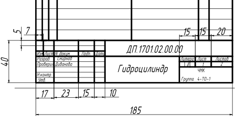 Методические указания по выполнению контрольной работы студентами заочного отделения