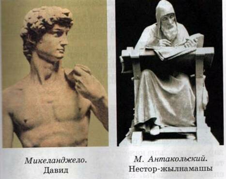 Поурочный план по предмету черчение