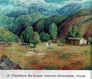 Поурочный план по предмету черчение
