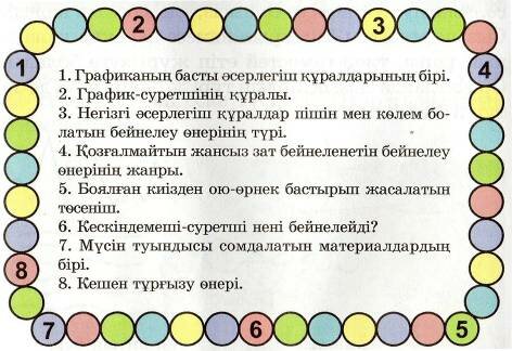 Поурочный план по предмету черчение