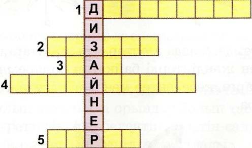 Поурочный план по предмету черчение