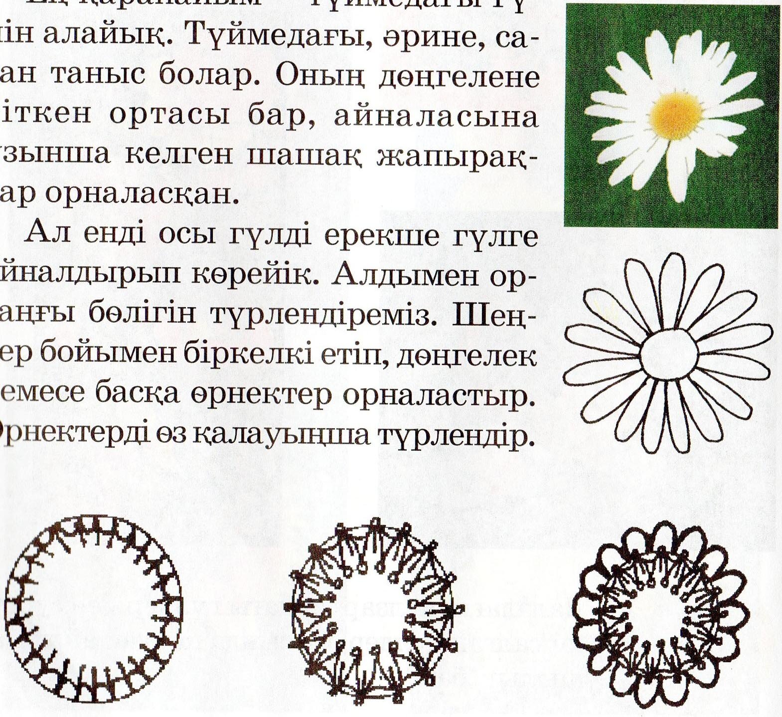 Поурочный план по предмету черчение