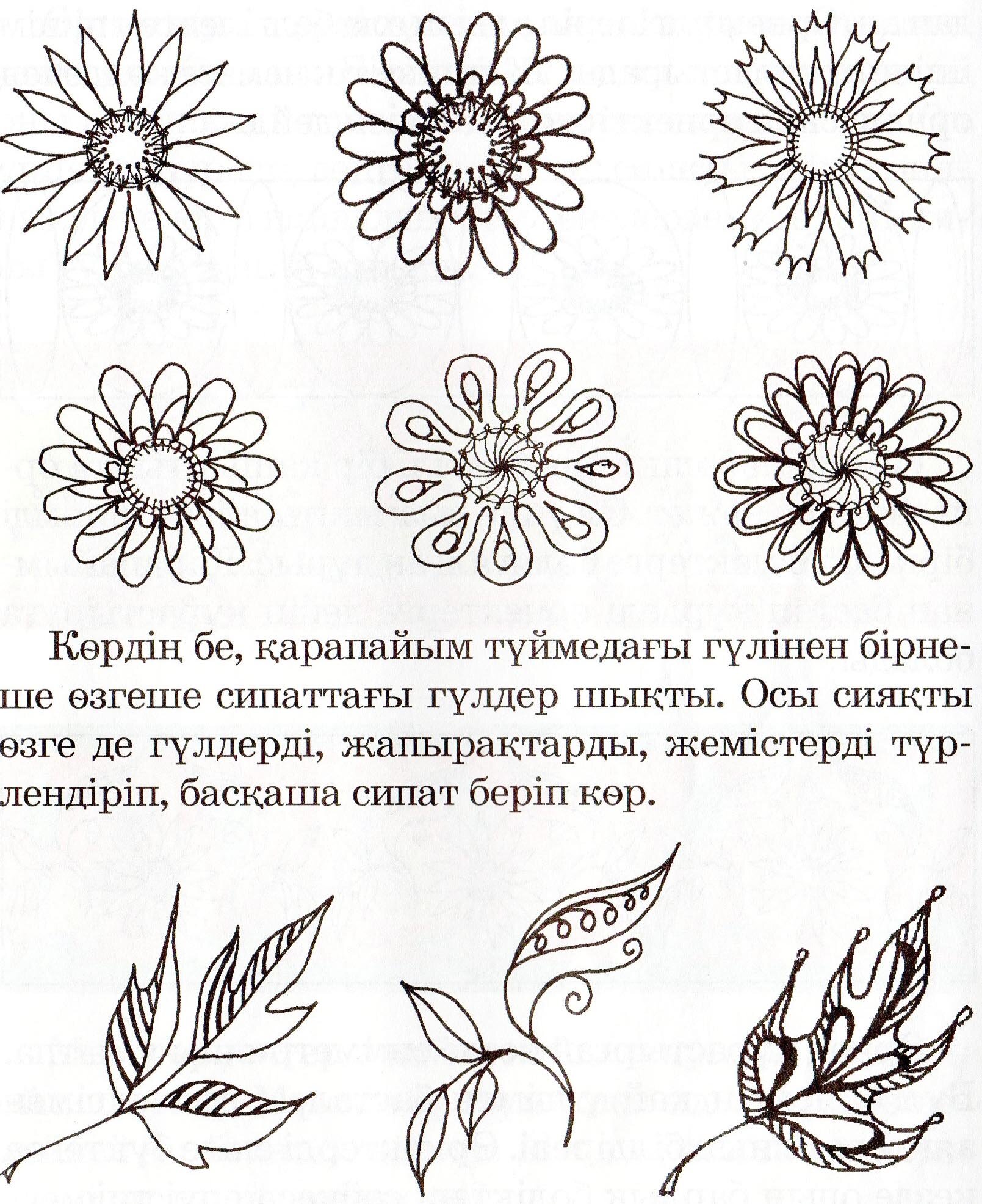 Поурочный план по предмету черчение