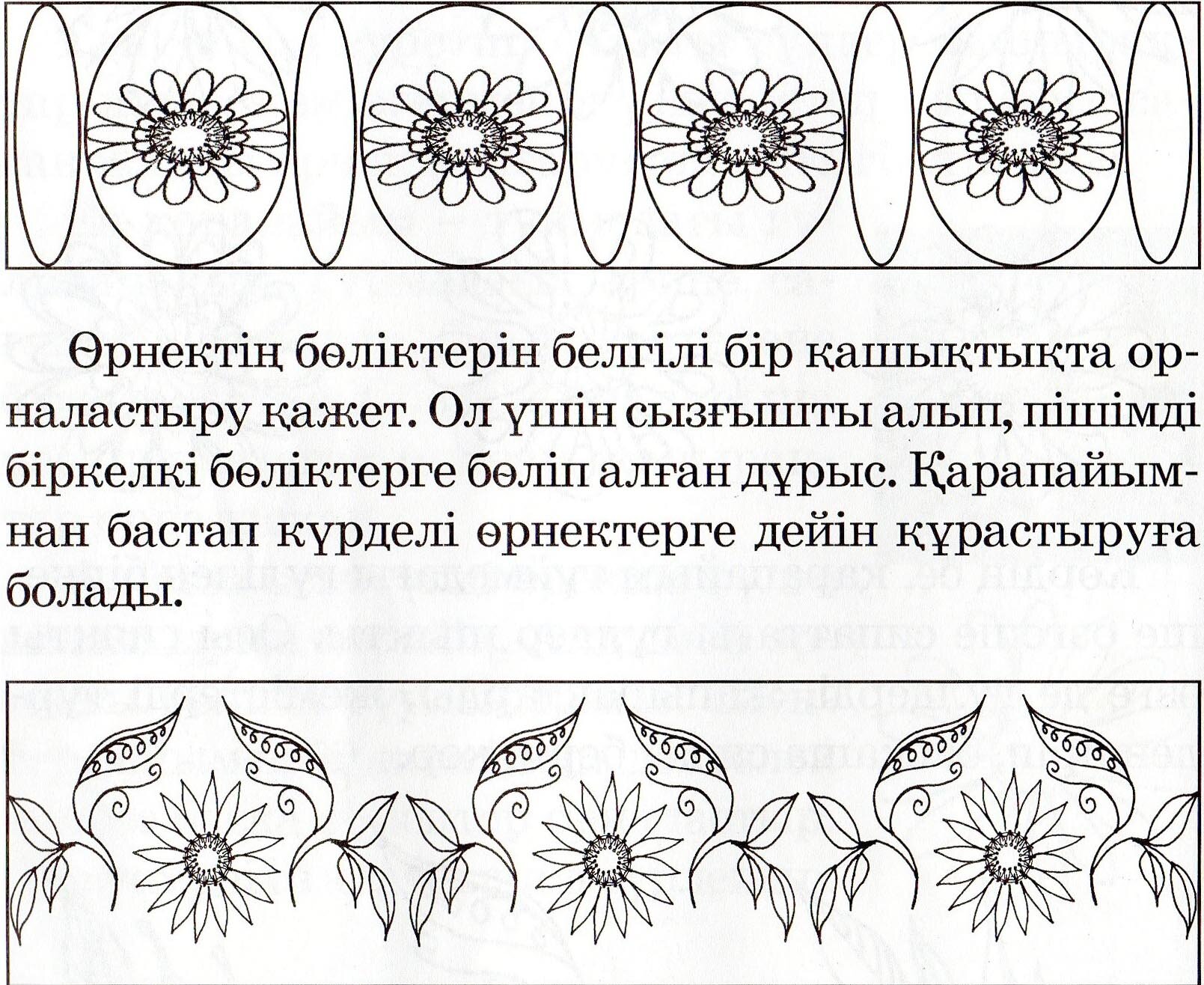 Поурочный план по предмету черчение