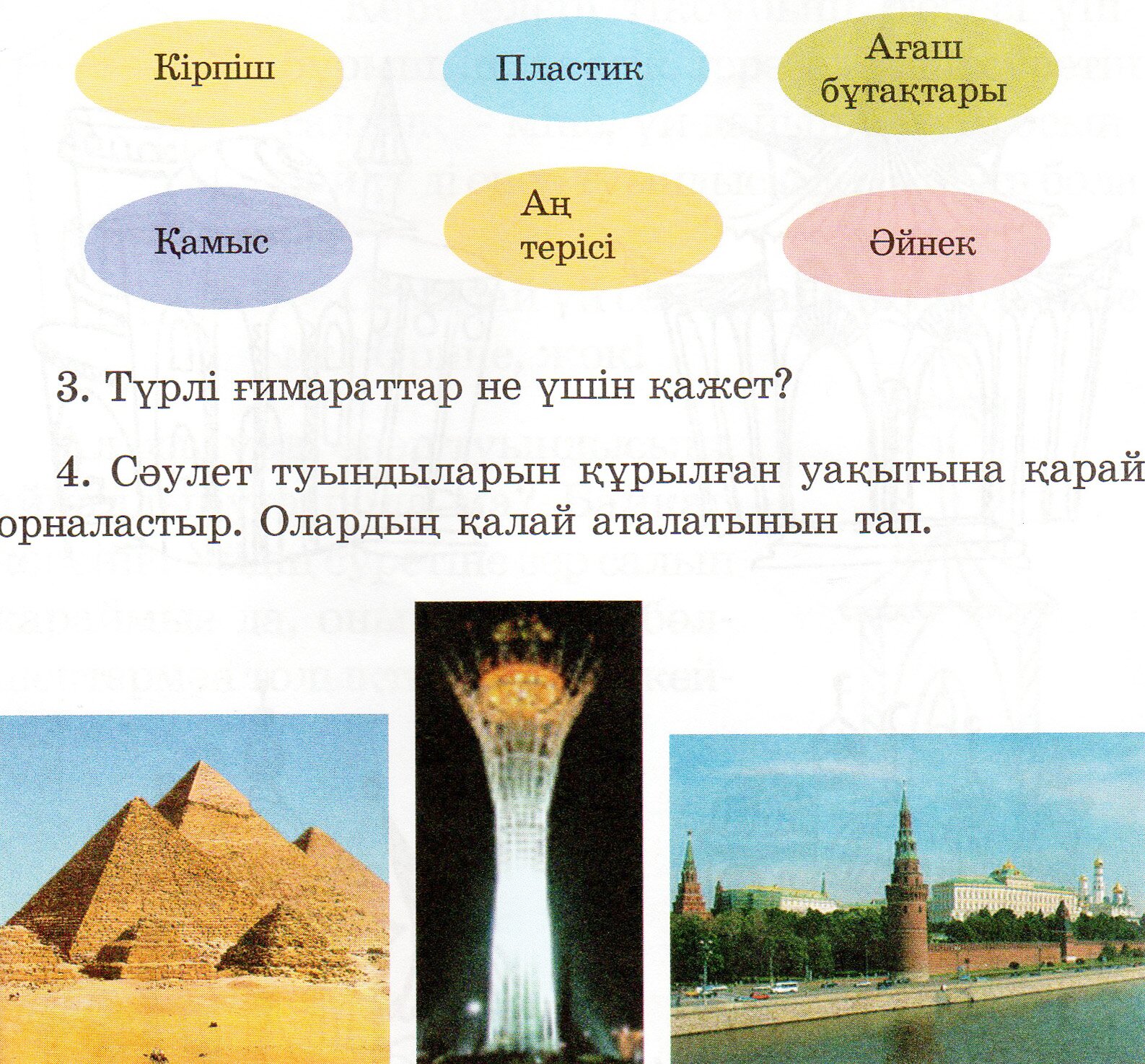Поурочный план по предмету черчение