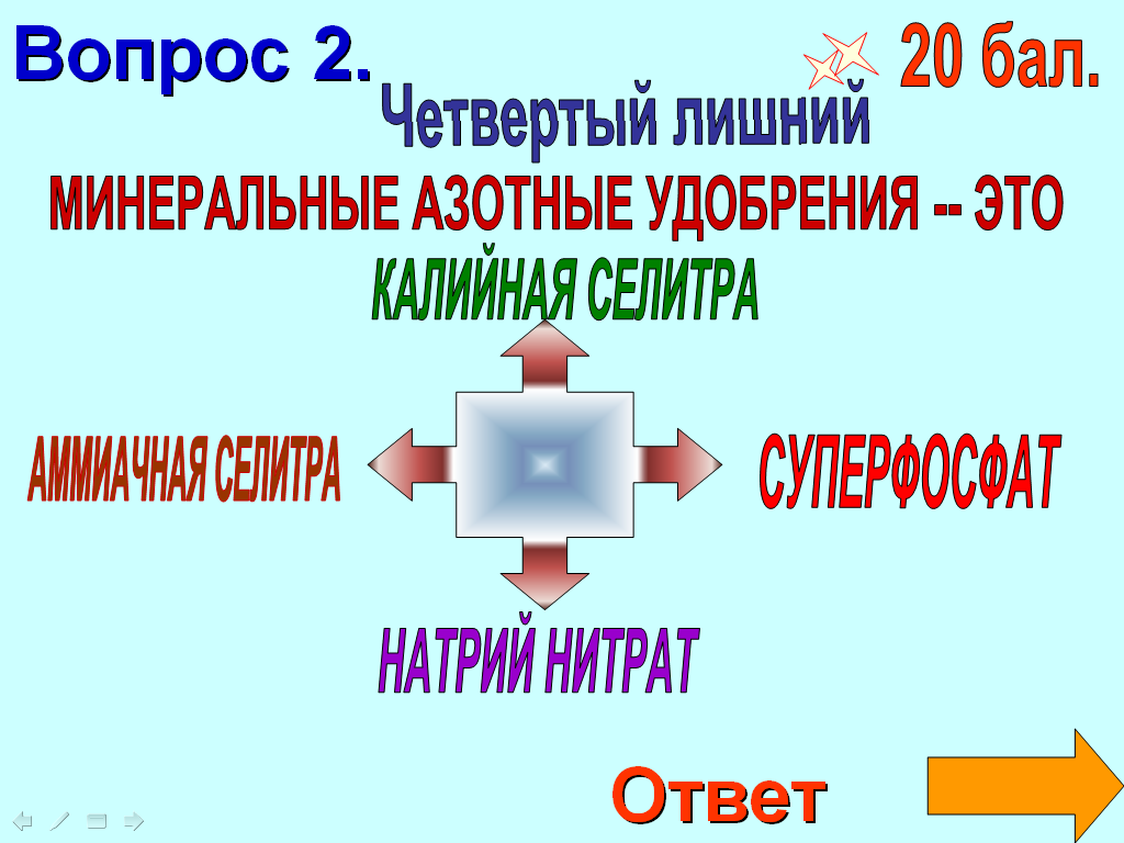 Интеллектуальная игра Звёздный час