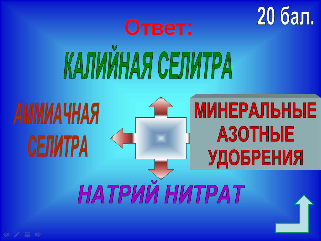 Интеллектуальная игра Звёздный час